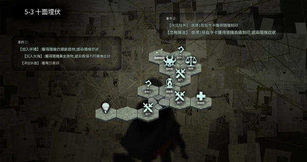 【攻略】《忘卻前夜》開服攻略 第五章全地圖醜集