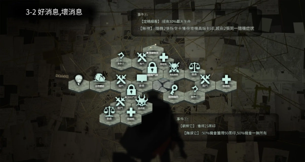 【攻略】《忘卻前夜》開服攻略 第三章全地圖全醜集
