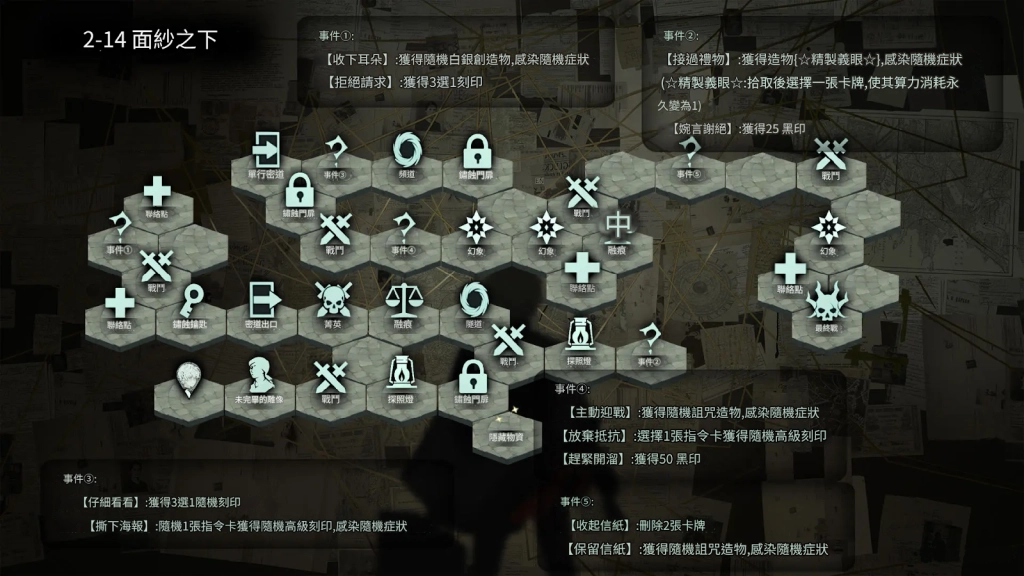 【攻略】《忘卻前夜》開服攻略 第二章全地圖收集
