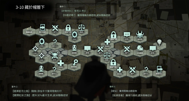 【攻略】《忘卻前夜》開服攻略 第三章全地圖全醜集