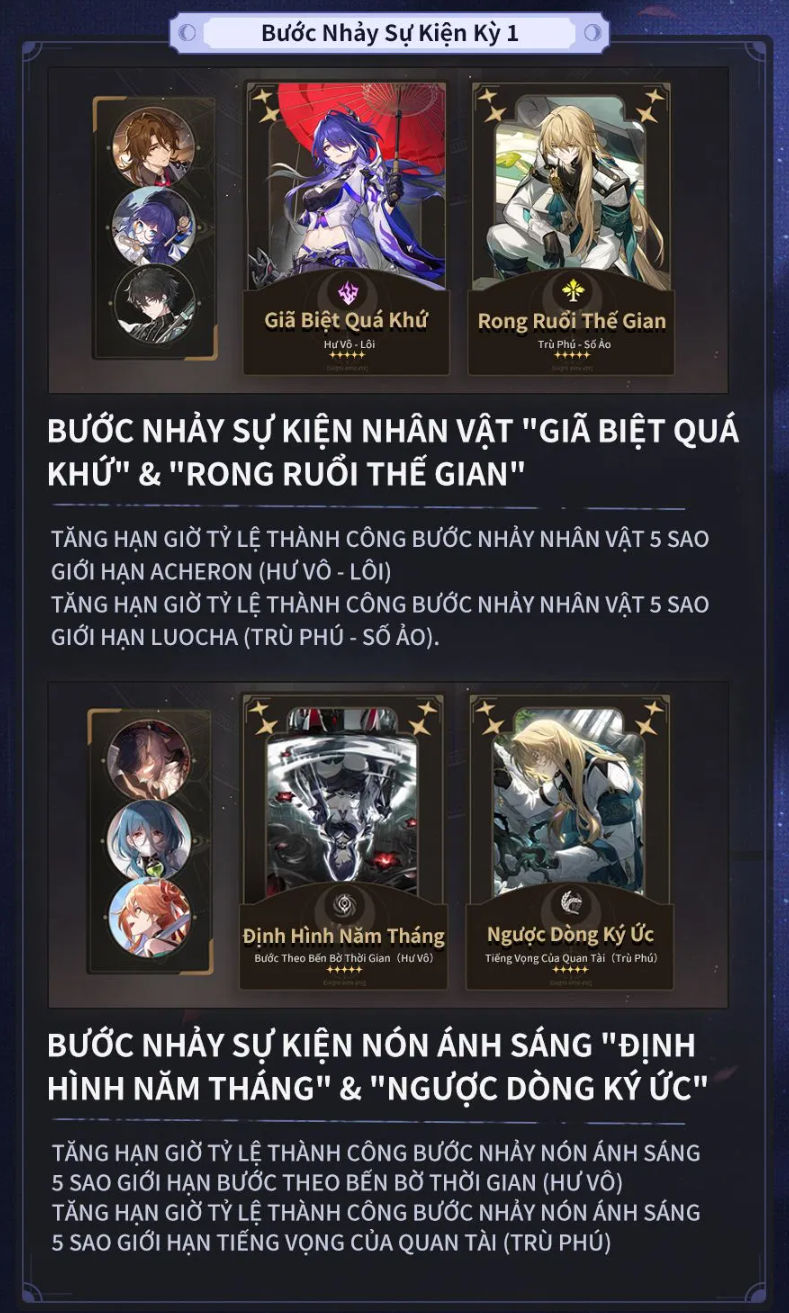 Honkai: Star Rail tổng hợp nội dung bản cập nhật 2.1 cùng bộ giftcode mới