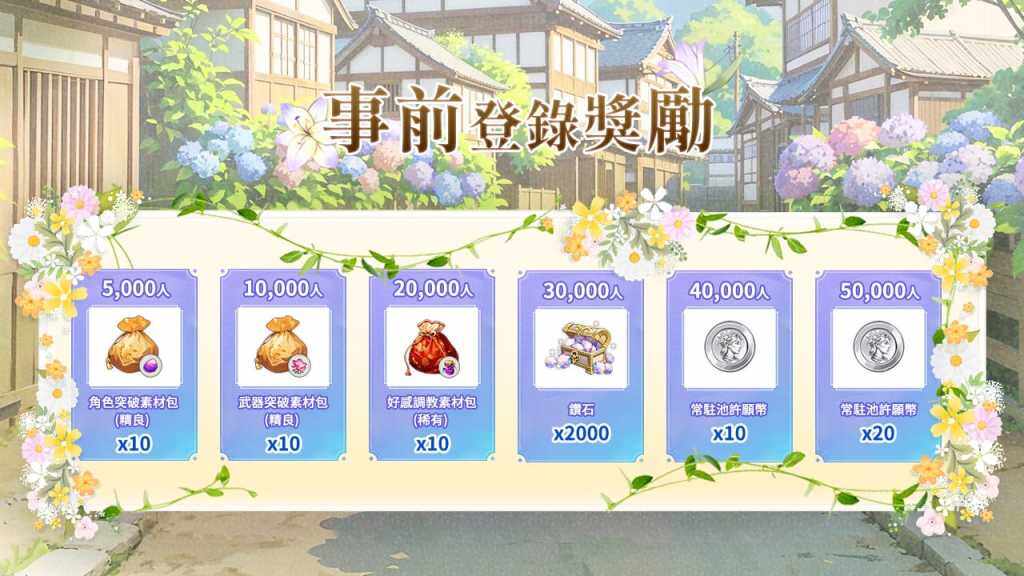 《潘吉亞異聞錄》即將上市！加入事前登錄踏上新大陸感受情慾流動