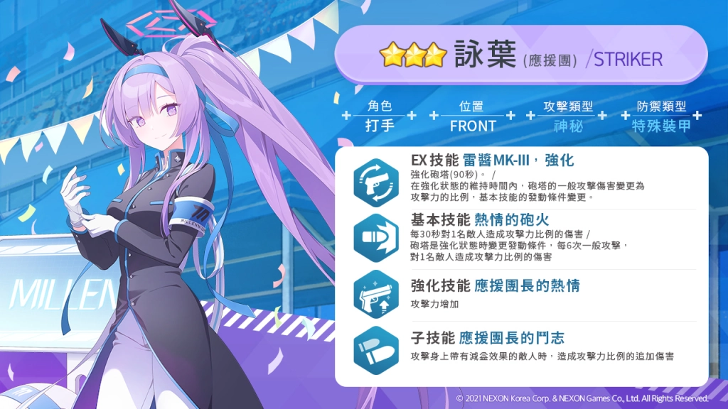 【攻略】《蔚藍檔案》奇普托斯晄輪大祭~復刻-卡池角色簡評|活動內容一覽