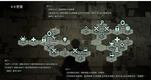 【攻略】《忘卻前夜》開服攻略 第四章全地圖醜集