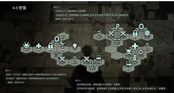 【攻略】《忘卻前夜》開服攻略 第四章全地圖醜集