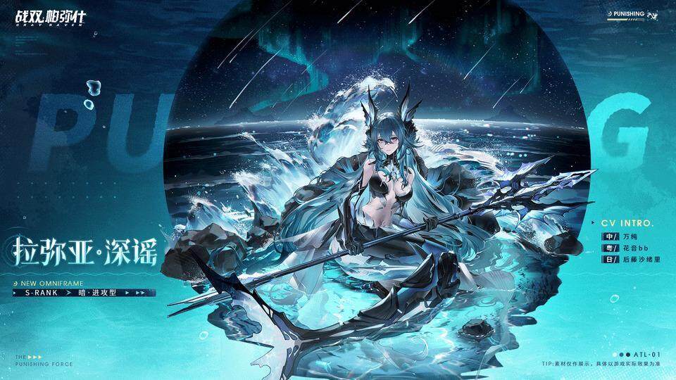 Punishing Gray Raven 2024 Upcoming Characters - Who To Roll For