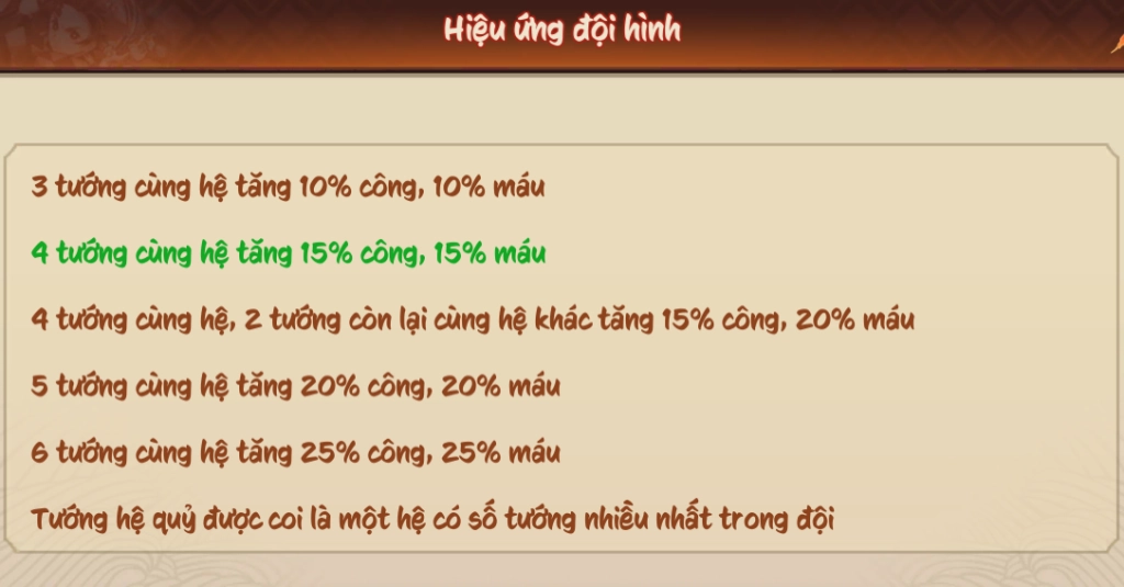 Hơi Thở Mặt Trời: Xây dựng đội hình và một vài đội hình meta