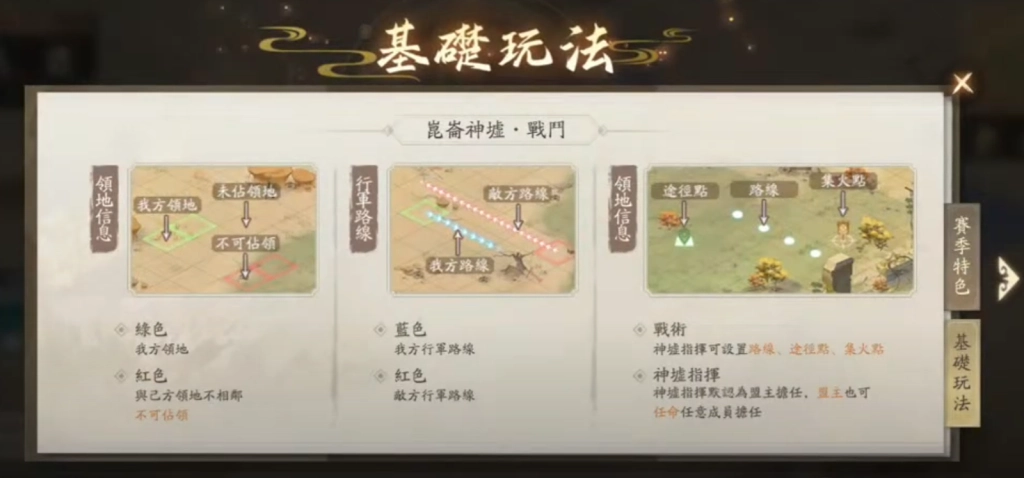 【攻略】《新仙劍奇俠傳之揮劍問情》神墟戰場指南|神墟地塊|神墟獎勵
