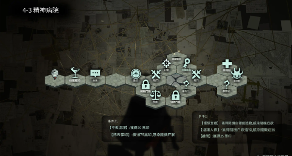 【攻略】《忘卻前夜》開服攻略 第四章全地圖醜集