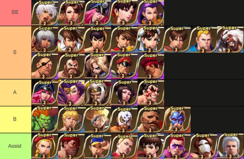Street Fighter : Duel (SEA) แนะนำ Tier List ตัวละครที่ควรหาใช้ยาวๆ ติดไว้ในไอดีน่าปั้น!! (มือใหม่) บน LDPlayer9