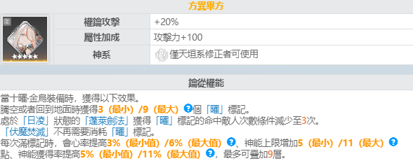 【攻略】《深空之眼》S 級角色「十曜·金烏」評測|養成攻略