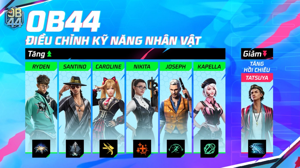Free Fire: Tổng hợp chi tiết cập nhật OB44 - Mùa Săn Rồng