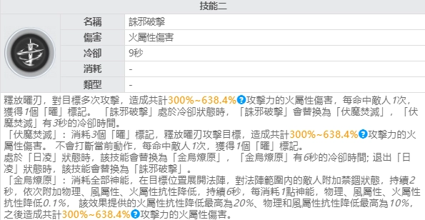 【攻略】《深空之眼》S 級角色「十曜·金烏」評測|養成攻略
