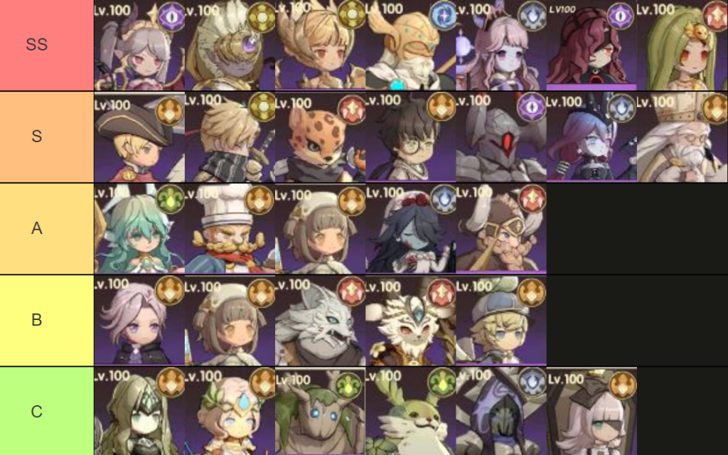 Reverse Magic (SEA) แนะนำ Tier List ตัวที่น่าปั้นภายในเกม มือใหม่ควรรู้!! บน LDPlayer9
