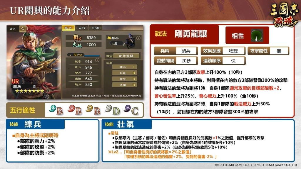 『三國志霸道』 全新武將LR甘寧、LR法正登場！