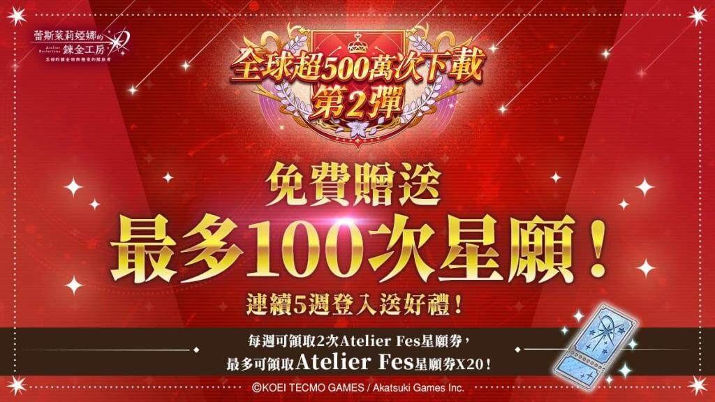 《蕾斯萊莉婭娜的鍊金工房 ～忘卻的鍊金術與極夜的解放者～》 主線第 5 章追加紀念 LEGEND FES 開放！全球 500 萬次下載紀念！