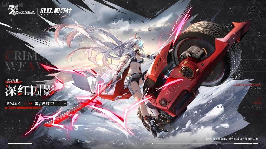 Punishing Gray Raven 2024 Upcoming Characters - Who To Roll For