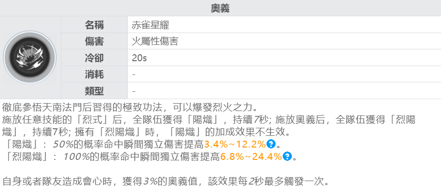 【攻略】《深空之眼》S 級角色「澄心·陵光」評測|養成攻略