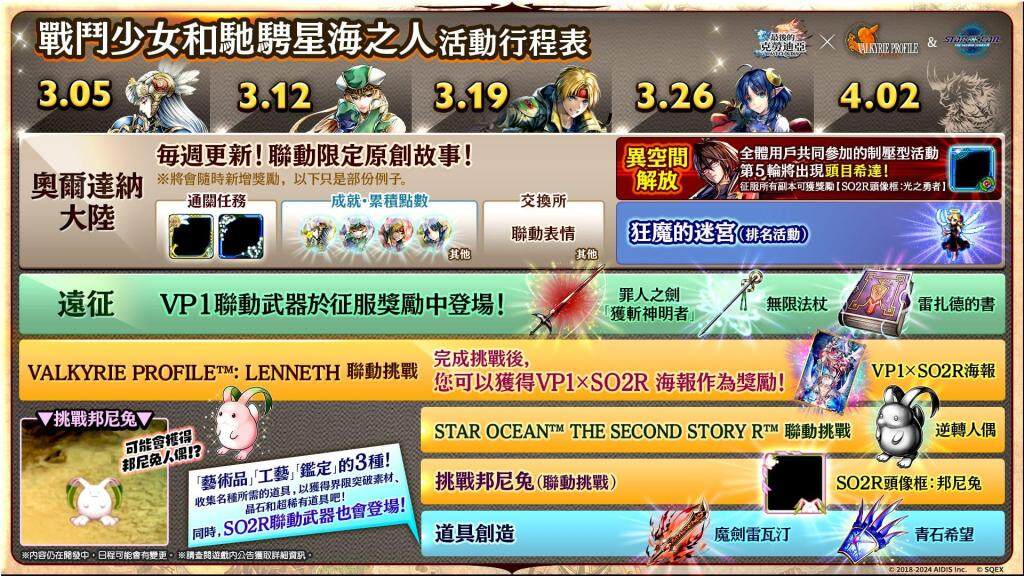 『最後的克勞迪亞』×『VALKYRIE PROFILE™: LENNETH』＆『STAR OCEAN™ THE SECOND STORY R™』聯動自今天開始！