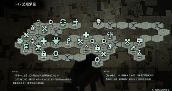 【攻略】《忘卻前夜》開服攻略 第五章全地圖醜集