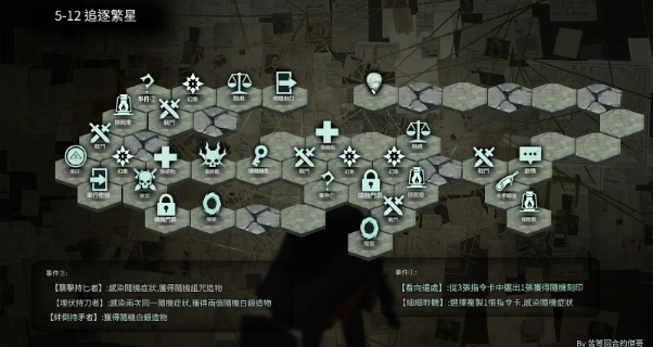 【攻略】《忘卻前夜》開服攻略 第五章全地圖醜集