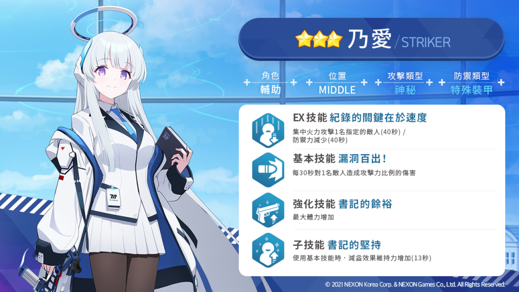 【攻略】《蔚藍檔案》奇普托斯晄輪大祭~復刻-卡池角色簡評|活動內容一覽