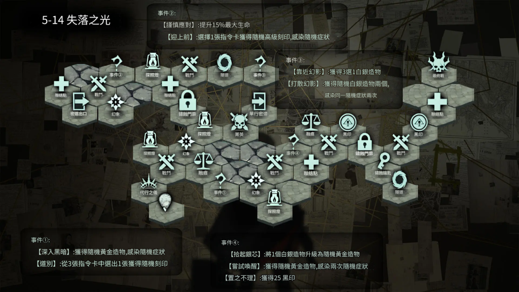 【攻略】《忘卻前夜》開服攻略 第五章全地圖醜集